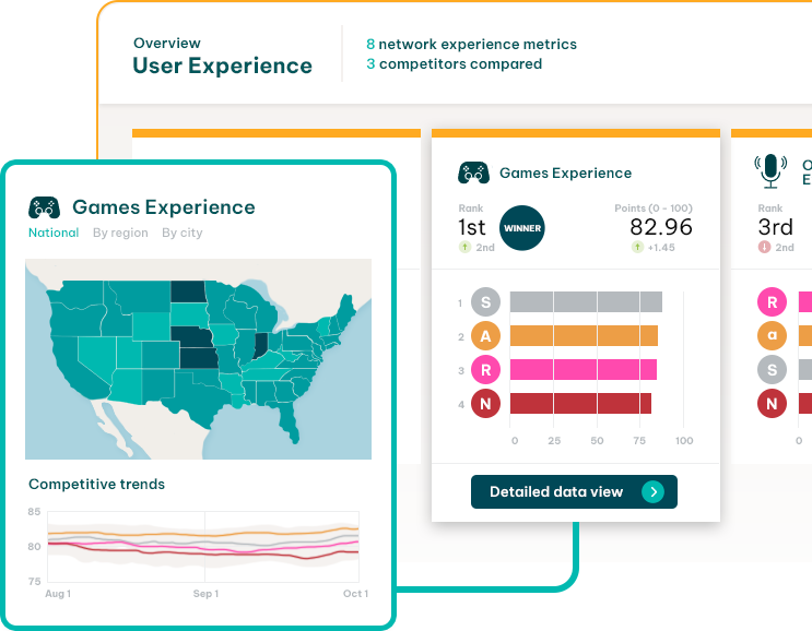 ONX-spotlight-dashboard